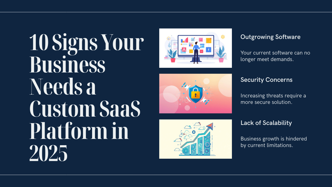 10 Signs Your Business Needs a Custom SaaS Platform in 2025